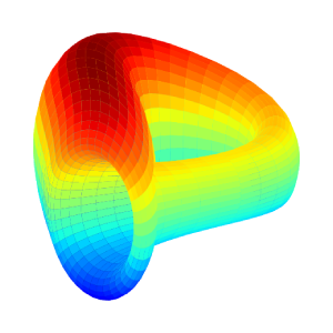 Curve DAO Token